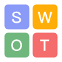 SWOT分析